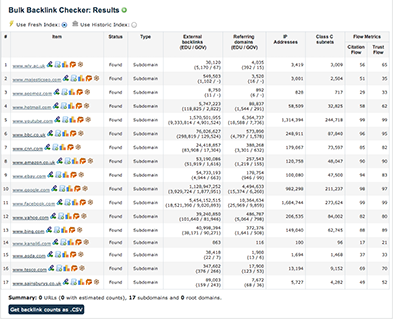 Bulk Backlink Checker